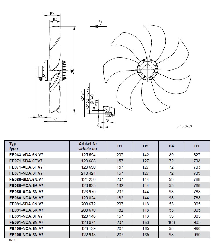 Габаритные размеры FE091-NDA.6N.V7